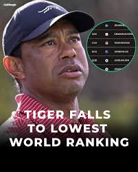 Will we ever see him compete at the top level again?🤔 #tigerwoods #pgatour  #golfnews #golfing #golfer #golf