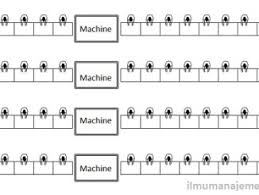 We did not find results for: Pengertian Manajemen Logistik Logistic Management