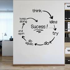 Fast delivery, 100% satisfaction guarantee. Success Quotes Office Wall Decals Entrepreneur Art Walls Decor Wall Stickers Inspirational Home Office Sticker Wallpapers From Joystickers 12 27 Dhgate Com