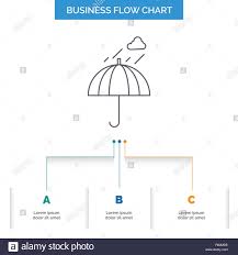 Umbrella Camping Rain Safety Weather Business Flow Chart