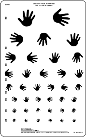 visual acuity chart for child bedowntowndaytona com