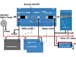 Bms Management System 12 200 Victron Energy