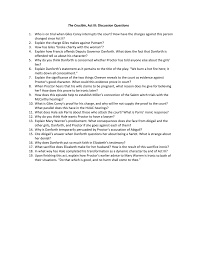 The crucible act 3 study guide. The Crucible Act Iii Discussion Questions