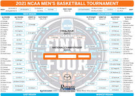 2022 ncaa final four in new orleans, la the ncaa final four is returning to the big easy. March Madness 2021 Ncaa Bracket Update Saturday S Final 4 Tv Schedule Syracuse Com
