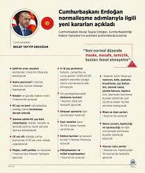 1 haziran açılacak yerler nereler? 1 Haziran Da Hangi Kisitlamalar Kaldirilacak Turkiye Nin Normallesme Sureci Son Dakika Haberleri