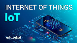 Internet of Things (IoT) | What is IoT | How it Works | IoT ...