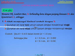 Check spelling or type a new query. Tinjauan Teoritis Ppt Download