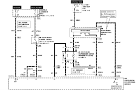 Fuse box diagram ford expedition. 2001 Ford Expedition Wiring Diagram 2004 2007 Harley Davidson Wiring Schematics And Diagrams Pas Sayange Jeanjaures37 Fr