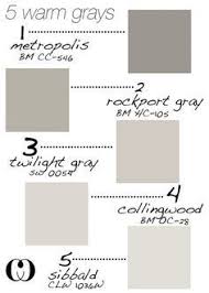 420 Paint Samples Testers Lists Ideas Paint Colors Benjamin Moore Colors Benjamin Moore Paint