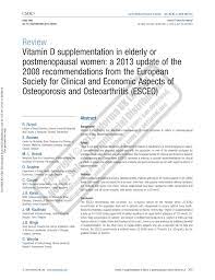 Vitamin d supplementation guidelines elderly. Pdf Vitamin D Supplementation In Elderly Or Postmenopausal Women A 2013 Update Of The 2008 Recommendations From The European Society For Clinical And Economic Aspects Of Osteoporosis And Osteoarthritis Esceo