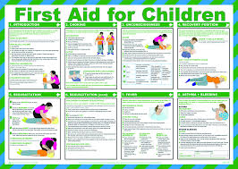 7 Best Images Of Free Printable First Aid Handouts First