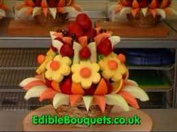 Featuring over 400 beautiful bouquets and floral arrangements starting at just $24.95. Edible Arrangements Uk 07 2021