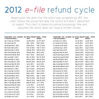 New Mexico Tax Refund Template Form Pit