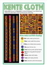 Kente Cloth Coloring Page Art Multicultural Projects K 8 Pinterest Cloths Coloring Pages And African Art Projects African Art Elementary Art Projects