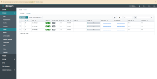 Kubernetes 持久化存储之Rook Ceph 探究