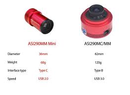 Zwo Asi290mm Mini Perfect Guide Camera For The Zwo Asiair