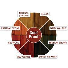 Learning how to stain a deck will allow you to bring out the rich colors and textures of the wood's surface. Pin By Rachel Henry On Home Ideas In 2021 Exterior Wood Stain Staining Wood Wood Stain Colors