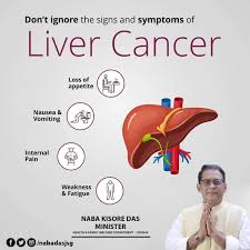 Early diagnosis and treatment of malaria reduces disease and prevents deaths. Naba Kisore Das Most People Don T Have Signs And Symptoms In The Early Stages Of Primary Liver Cancer If You Experience Any Signs Or Symptoms That Worry You Make An Appointment