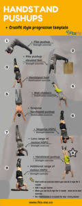the hspu crossfit style learn how to