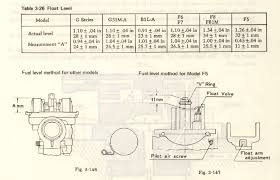 Servicemanuals Automotive Mechanic Carburetor Kawasaki