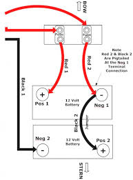 24 volt trolling motor wiring diagrams