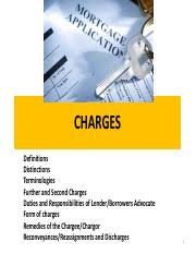 Mechanism of the charge discharge process for a symmetric edlc and the download scientific diagram. Conveyancing Poject Docx Charges This Is A Document That Is Prepared Where A Person Wants A Loan And As Security For The Loan The Provide The Title Of Course Hero
