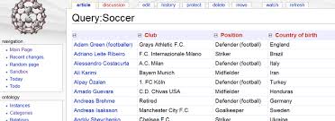 Fc köln on bundesliga matchday 23 A Simple Example Query On A Semantically Enhanced Copy Of Wikipedia Download Scientific Diagram