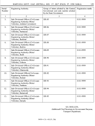 The citizens who have applied for the ration card can view their name in the eligible list of beneficiaries. Haryana Vehicle Number Plate And Codes Teacher Haryana Education News