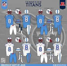 If you love the tennessee titans (originally the houston oilers and then for a short time the tennessee oilers) and their colorful history, then you're going books as well as editor of the massive espn college football encyclopedia; Tennessee Titans Concept Emporium Concepts Chris Creamer S Sports Logos Community Ccslc Sportslogos Net Forums