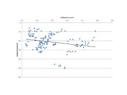 Get detailed axis bank stock price news and analysis, dividend, bonus issue, quarterly results information, and more. Plot Of Equity Reit Stock Price Volatility Vs Logarithm Of Price Download Scientific Diagram
