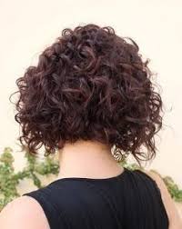 Carre Plongeant Court Cheveux Boucles Carre Plongeant Cheveux Frises Cheveux Coupe De Cheveux