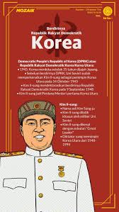 Sang nila utama was a srivijayan prince from palembang and is the founder of the kingdom of singapura in 1299. Sejarah Kim Il Sung Mendirikan Korea Utara Dan Campur Tangan Soviet Tirto Id