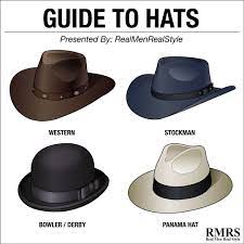 The Most Powerful Accessory The Ultimate Guide To Men S Hats Hats For Men Men S Hats Types Of Mens Hats