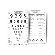 Image result for Visual Acuity