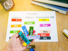 These worksheets for class 3 english or 3rd grade english worksheets help students to practice, improve knowledge as they are an effective tool in understanding the subject in totality. Personal Pronoun Definition And Examples In English