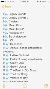 Movies To Watch When Bored Girls In 2020 Netflix Movies To Watch Movies To Watch Good Movies To Watch