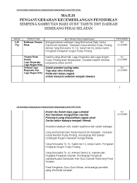 Sewaktu hendak menyiapkan teks pengacara majlis ini, saya cuba juga membuat rujukan dengan mencarinya di internet. Contoh Teks Pengacara Hari Guru
