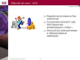 Module Sd Administration Des Ventes Vendredi 16 Mars Ppt Telecharger