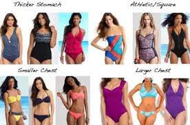Black, white, pink, blue and every color in between, plus plenty of patterns, there's a perfect swimsuit waiting for you, only at victoria's secret How To Choose The Best Bathing Suit For Your Body Type Love And All That Jazz Swimsuit For Body Type Affordable Fashion Clothes Bathing Suits