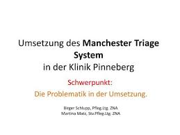Results of a simulation study. Manchester Triage System Ersteinschatzung De