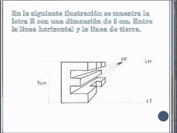 Resultado de imagen para imagenes de perspectiva conica de un punto