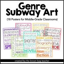 Genre Subway Art Posters 20 Posters Subway Art School Library Posters Book Genres