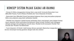 Malah ia bukan sahaja menjadi pilihan umat islam di negara malah kaum lain yang berlainan agama juga memilih untuk menggadaikan emas. Perkembangan Sistem Pajak Gadai Ar Rahnu Youtube