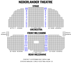 Broadway London And Off Broadway Seating Charts And Plans