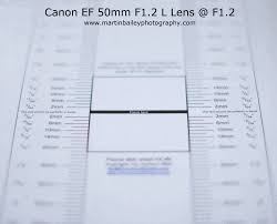 canon ef 50mm f1 2 l lens dynamic back focus martin