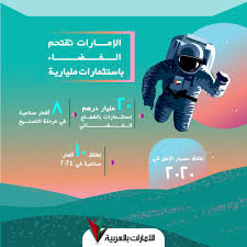 معلومات عن مشروع مسبار الامل. Ù¢ Ù…Ù„ÙŠØ§Ø± Ø¯Ø±Ù‡Ù… Ø§Ø³ØªØ«Ù…Ø§Ø±Ø§Øª Ø¨Ø§Ù„Ù‚Ø·Ø§Ø¹ Ø§Ù„ÙØ¶Ø§Ø¦ÙŠ Morning Quotes Poster Movie Posters