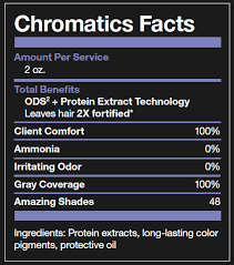Chromatics 101 Hair Fortifying Permanent Haircolor Redken
