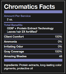 chromatics 101 hair fortifying permanent haircolor redken