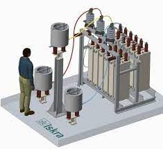 Putting a basic capacitor bank next to another basic capacitor bank will combine their energy storage. Case Studies Iskra