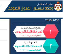 أعلنت وزارة الدفاع عبر موقعها الإلكتروني عن فتح نظام باب التسجيل في الموقع الرسمي الجديد لنظام القبول والتجنيد الآلي الموحد بالإدارة العامة للقبول والتجنيد بالقوات. Ù…ÙˆÙ‚Ø¹ Ø®Ø¨Ø±Ù†ÙŠ Ù†ØªØ§Ø¦Ø¬ Ø§Ù„Ù‚Ø¨ÙˆÙ„ Ø§Ù„Ù…ÙˆØ­Ø¯ Ø±Ø§Ø¨Ø·